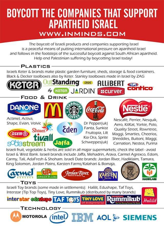 Does Nestle Support Israel