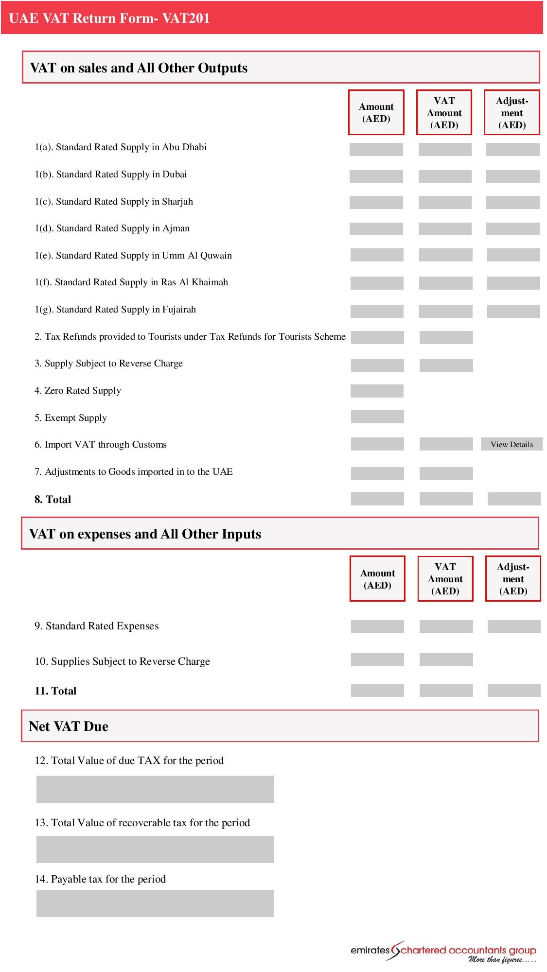 How to Prepare Vat Return in Uae