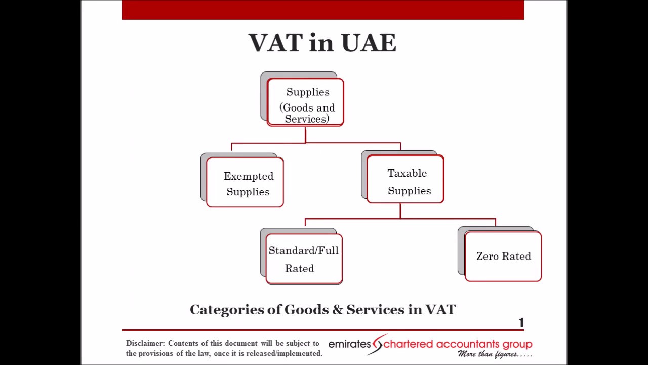 What is Uae Vat Law