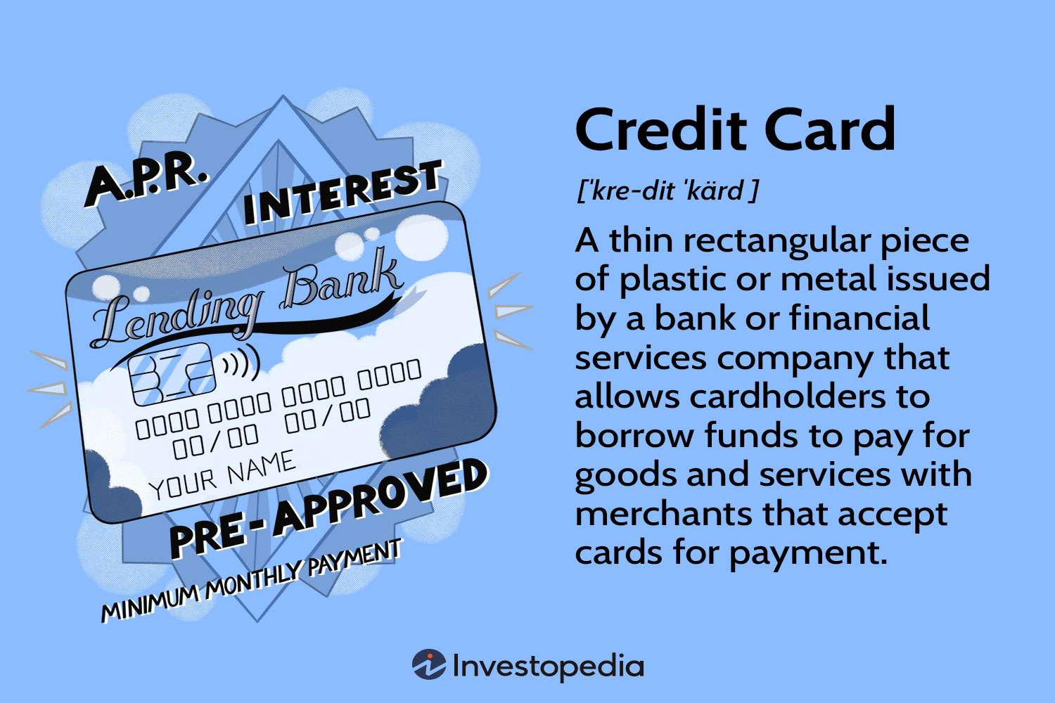 Are Credit Card Fees Tax Deductible in Uae