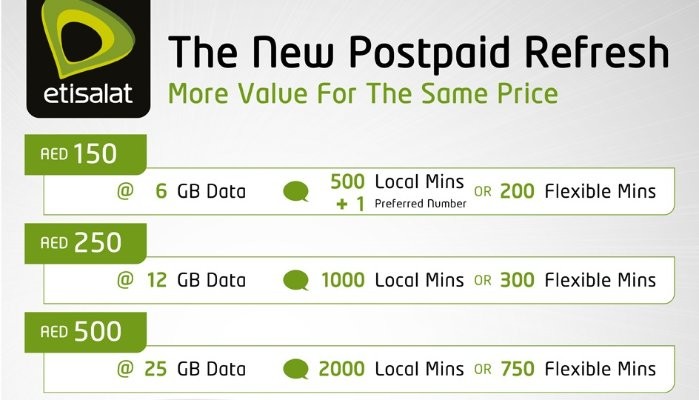 Etisalat Unlimited Data