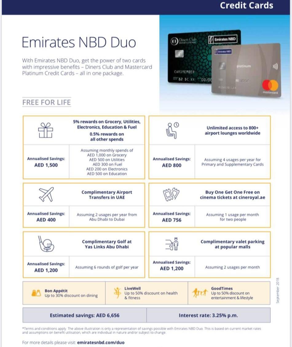 What is the Benefits of Emirates Nbd Credit Card