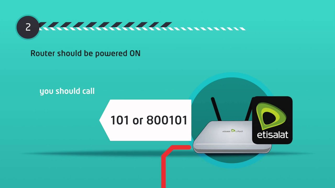 Why Etisalat Wifi is Not Working